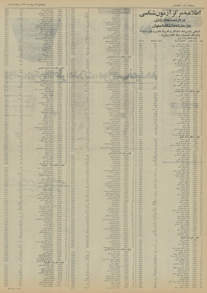 پرونده:Ettelaat13520517.pdf