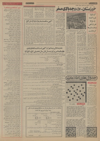 پرونده:Ettelaat13530501.pdf