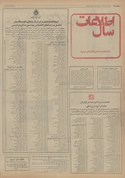 پرونده:Ettelaat13540514.pdf