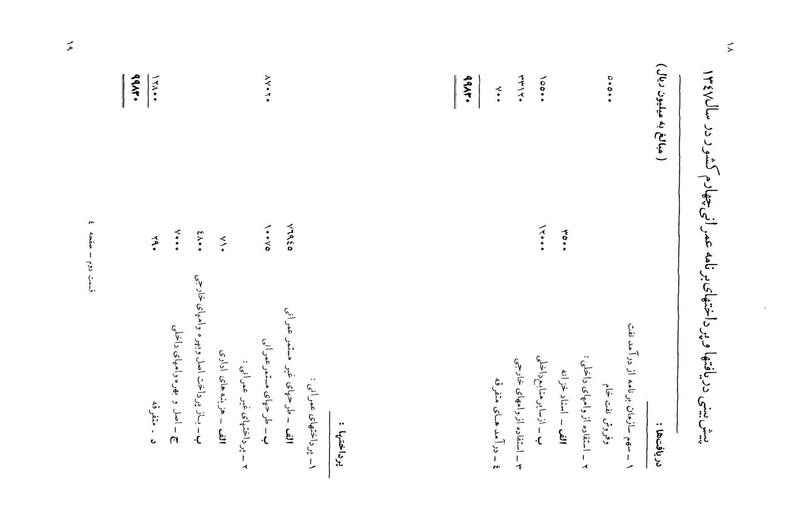 پرونده:Majlis Melli 22 Vol 3.pdf