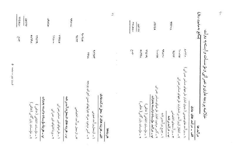 پرونده:Majlis Melli 22 Vol 3.pdf