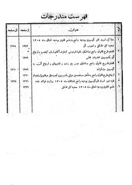 پرونده:Moz 6 121.pdf