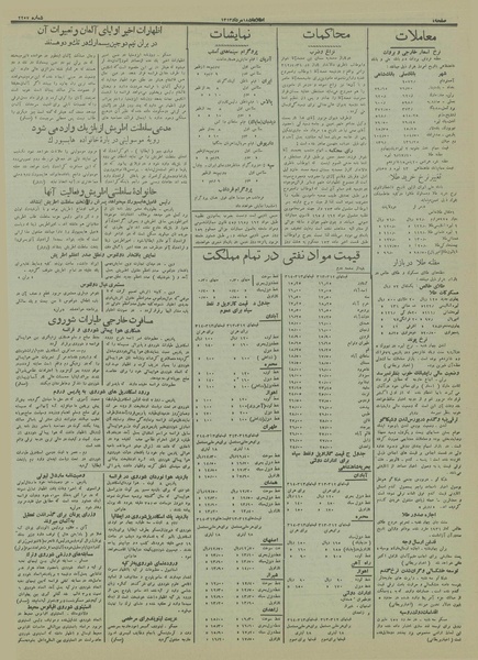 پرونده:Ettelaat13130518.pdf