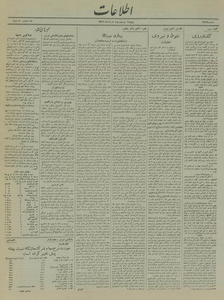 پرونده:Ettelaat13190323.pdf