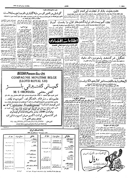 پرونده:Ettelaat13370920.pdf