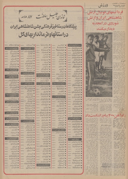 پرونده:Ettelaat13500230.pdf