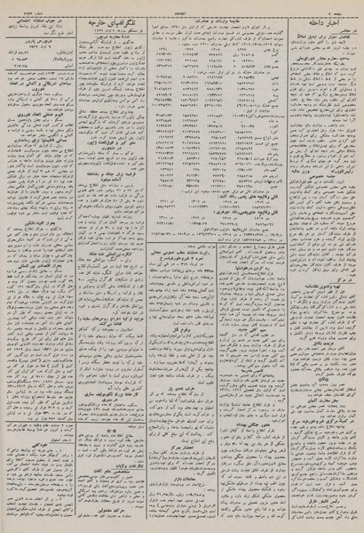 پرونده:Ettelaat13110518.pdf