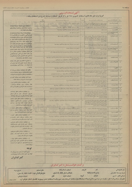 پرونده:Ettelaat13540418.pdf