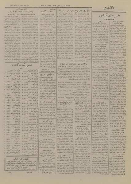 پرونده:Ettelaat13261209.pdf