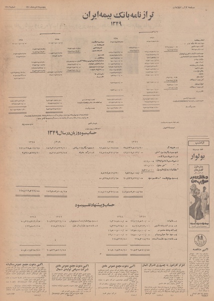 پرونده:Ettelaat13500313.pdf