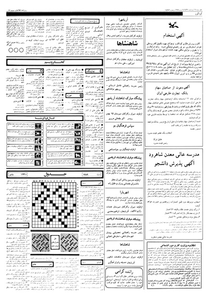 پرونده:Ettelaat13570518.pdf