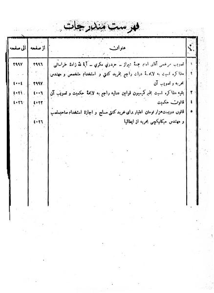 پرونده:Moz 6 225.pdf