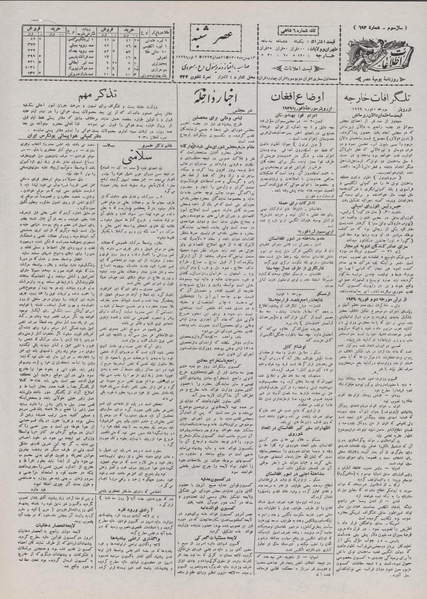 پرونده:Ettelaat13071113.pdf