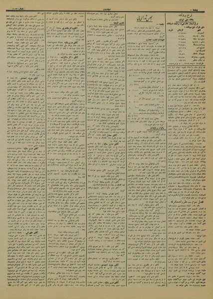 پرونده:Ettelaat13120829.pdf