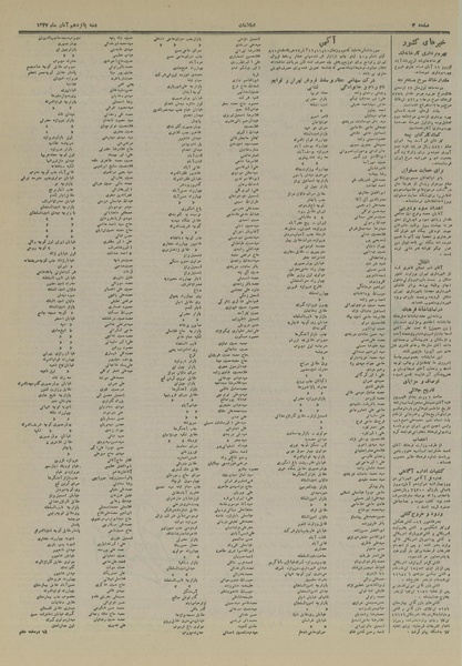 پرونده:Ettelaat13270815.pdf