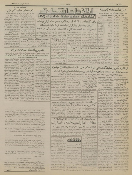 پرونده:Ettelaat13351016.pdf