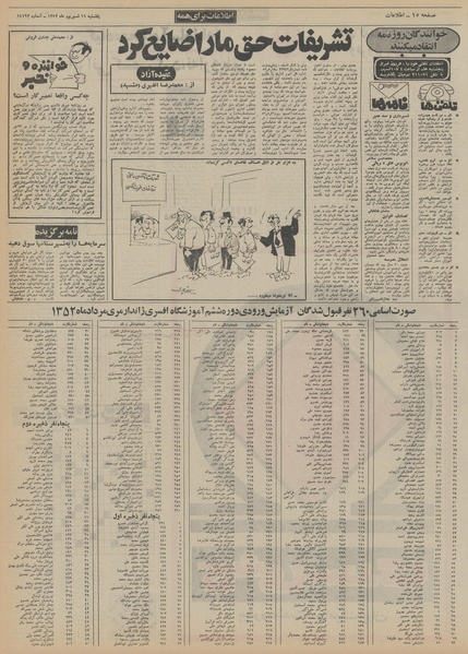 پرونده:Ettelaat13520611.pdf