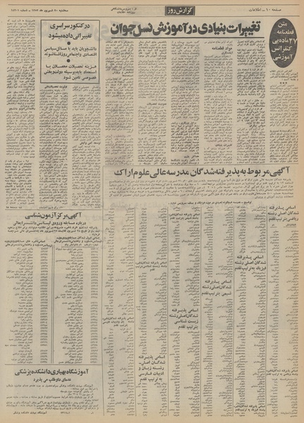 پرونده:Ettelaat13520620.pdf