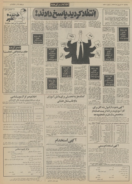 پرونده:Ettelaat13520620.pdf