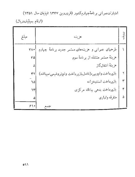 پرونده:Majlis 22 Vol 1 4 prog.pdf