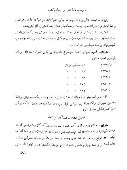 پرونده:Majlis 22 Vol 1 4 prog.pdf