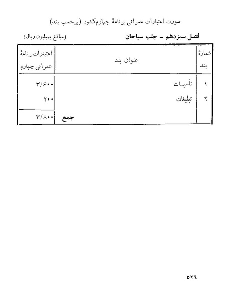 پرونده:Majlis 22 Vol 1 4 prog.pdf