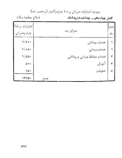 پرونده:Majlis 22 Vol 1 4 prog.pdf
