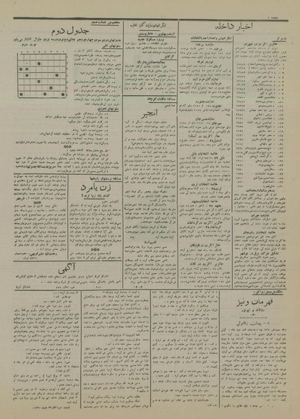 پرونده:Ettelaat13160130.pdf