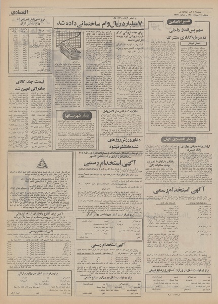 پرونده:Ettelaat13501125.pdf