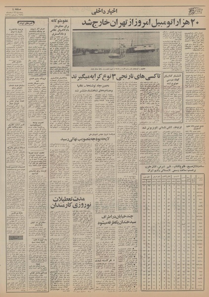 پرونده:Ettelaat13551226.pdf