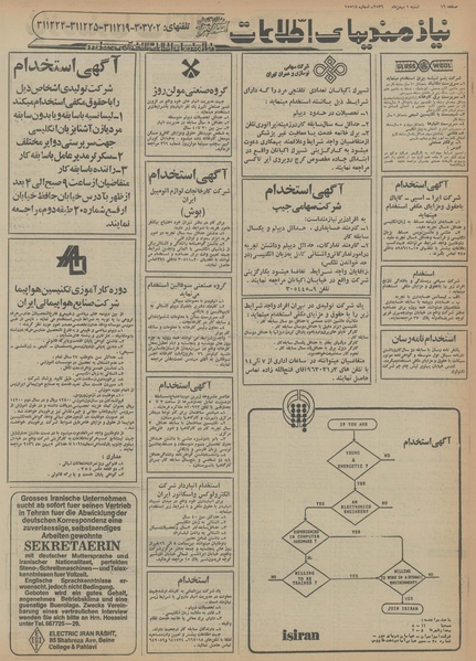 پرونده:Ettelaat13561101.pdf