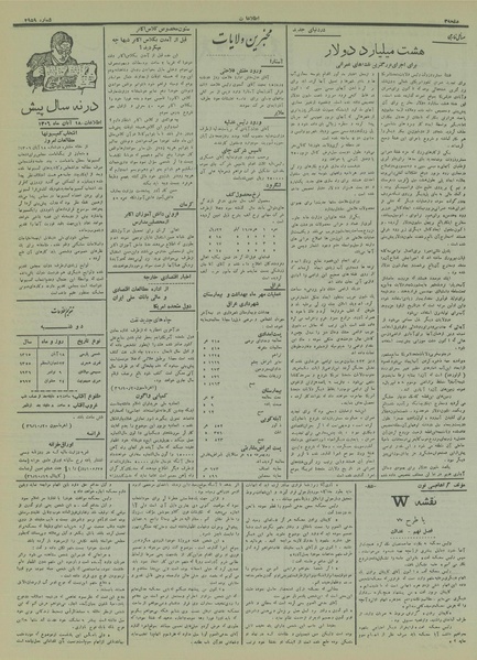 پرونده:Ettelaat13150818.pdf