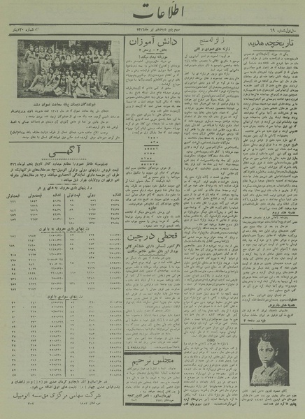 پرونده:Ettelaat13160410.pdf
