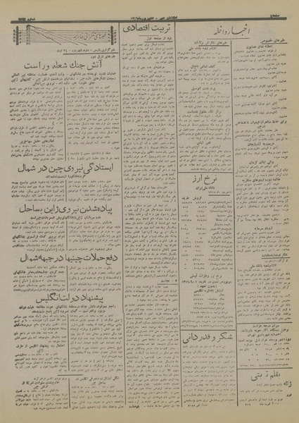 پرونده:Ettelaat13160602.pdf