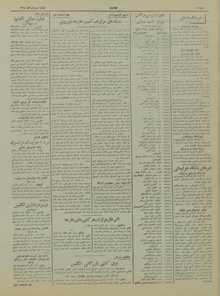 پرونده:Ettelaat13180813.pdf