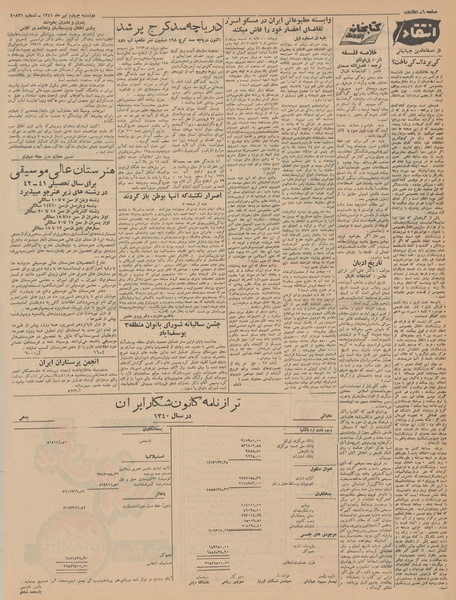 پرونده:Ettelaat13410404.pdf