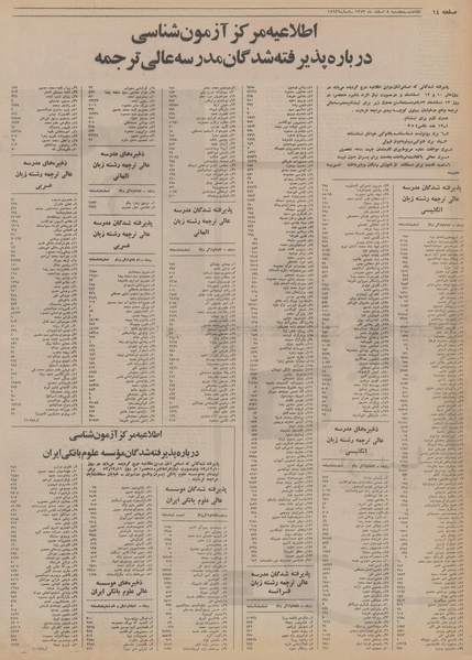 پرونده:Ettelaat13531208.pdf