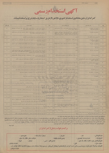 پرونده:Ettelaat13531208.pdf