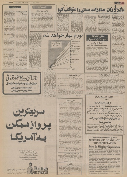 پرونده:Ettelaat13531208.pdf