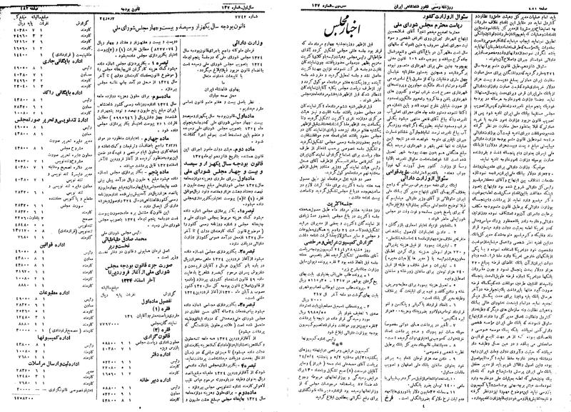 پرونده:Moz 14 133b.pdf