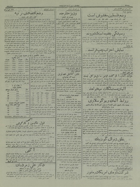 پرونده:Ettelaat13161028.pdf