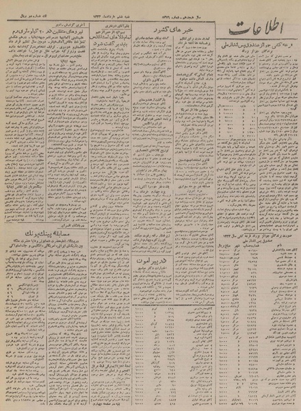 پرونده:Ettelaat13230306.pdf