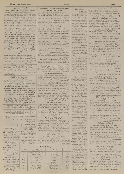 پرونده:Ettelaat13280621.pdf