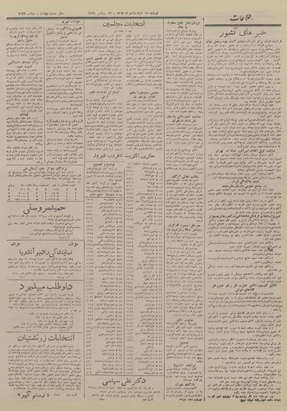 پرونده:Ettelaat13280621.pdf