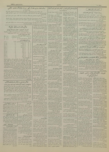 پرونده:Ettelaat13340702.pdf