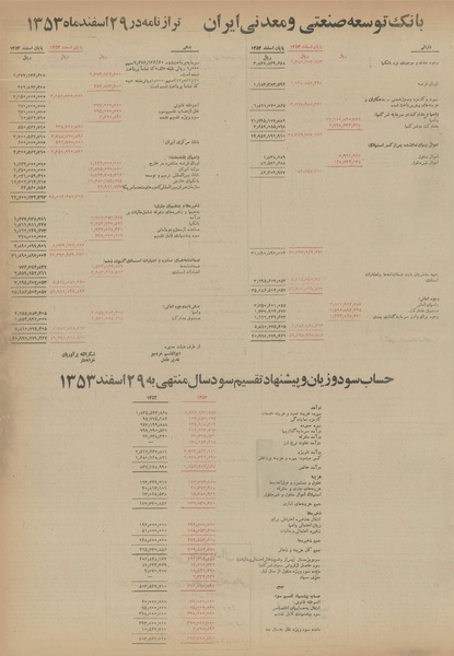 پرونده:Ettelaat13540331.pdf