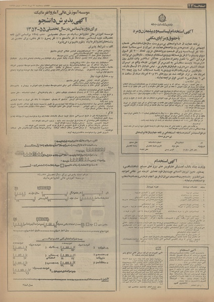 پرونده:Ettelaat13540431.pdf