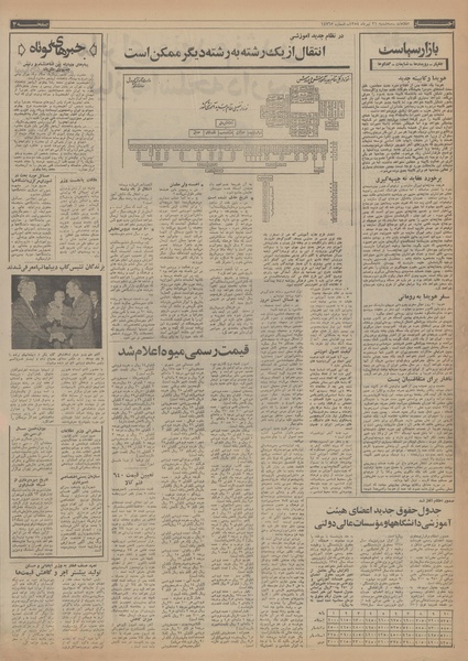 پرونده:Ettelaat13540431.pdf