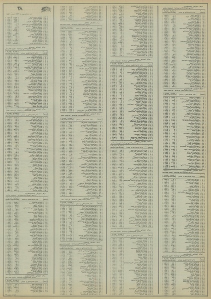 پرونده:Ettelaat13561115.pdf