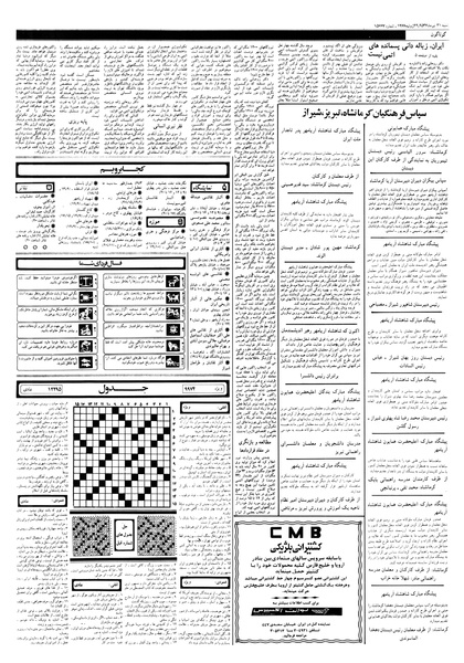 پرونده:Ettelaat13570431.pdf